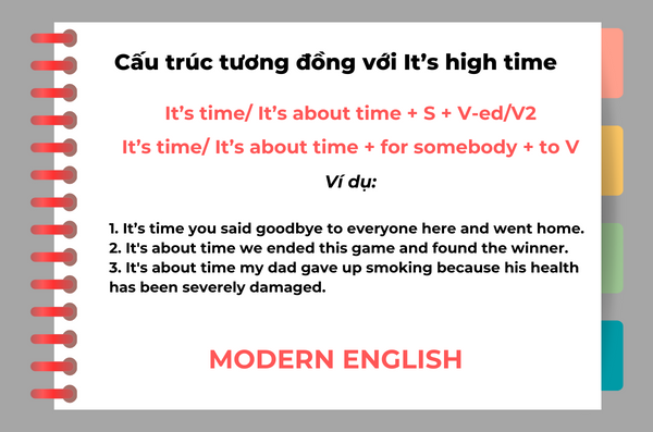 Cấu trúc tương đồng với It’s high time