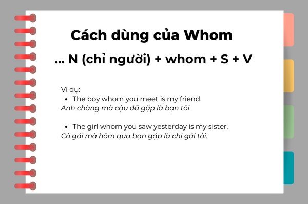 Cách dùng Whom vô cùng đơn giản