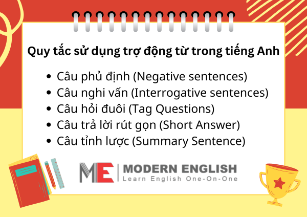 Quy tắc sử dụng trợ động từ trong tiếng Anh